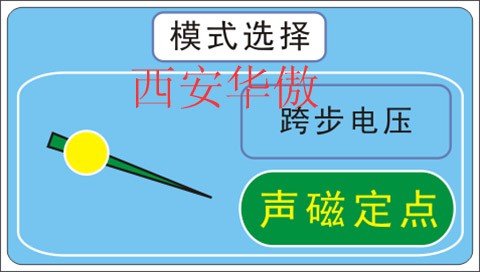电缆故障定点仪标准