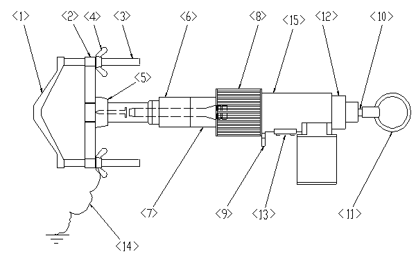 雙槍電纜安全刺扎器供貨商