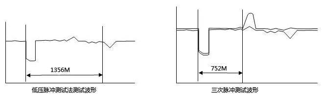 ¹ϲʹ÷